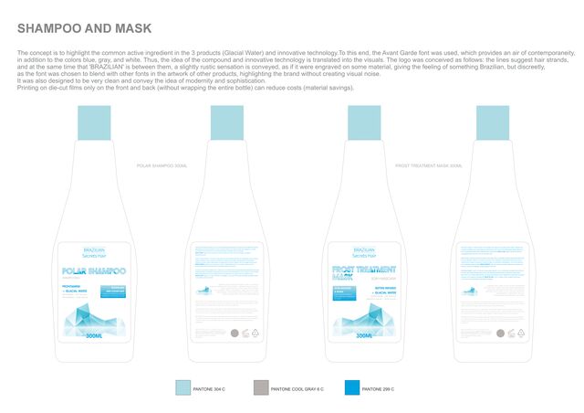 Packaging design and development — Polar Shampoo and Frost Treatment Mask